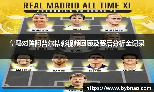 皇马对阵阿普尔精彩视频回顾及赛后分析全记录